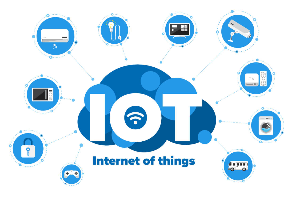 Internet des Objets (IoT)